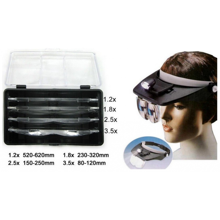 CASQUE LOUPE BINOCULAIRE + 4 JEUX DE VERRES