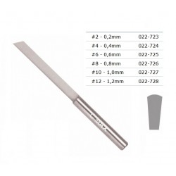 GRS - ECHOPPES C-MAX PLATE ET CONIQUE