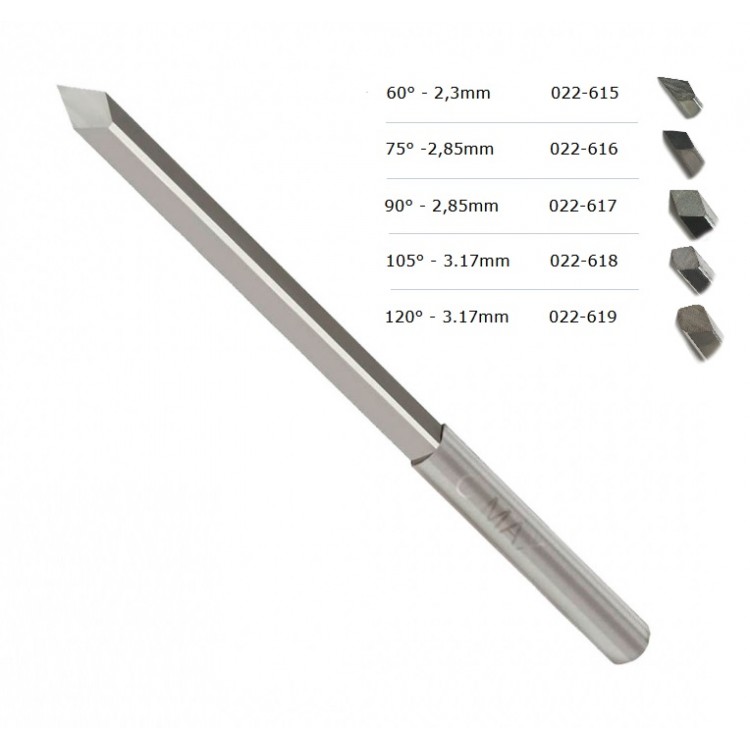 GRS - ECHOPPES C-MAX V-POINT