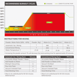 Revêtement Prestige Sparkle - Sac de 22.5KG