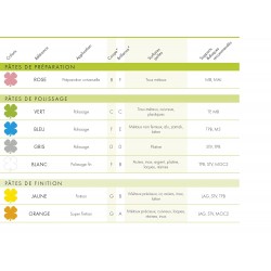 LUXOR BLANC - FINITION ACIER/INOX/ARGENT/OR GRIS/PLATINE LUXOR BLANC - FINITION ACIER/INOX/ARGENT/OR GRIS/PLATINE