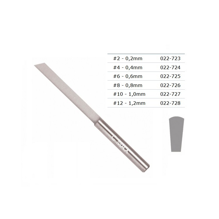 GRS - ECHOPPES C-MAX PLATE ET CONIQUE GRS - ECHOPPES C-MAX PLATE ET CONIQUE