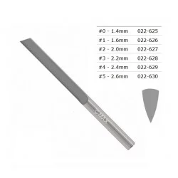 GRS - ECHOPPES C-MAX ONGLETTE