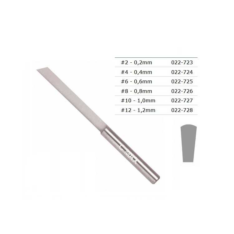 GRS - ECHOPPES C-MAX PLATE ET CONIQUE GRS - ECHOPPES C-MAX PLATE ET CONIQUE