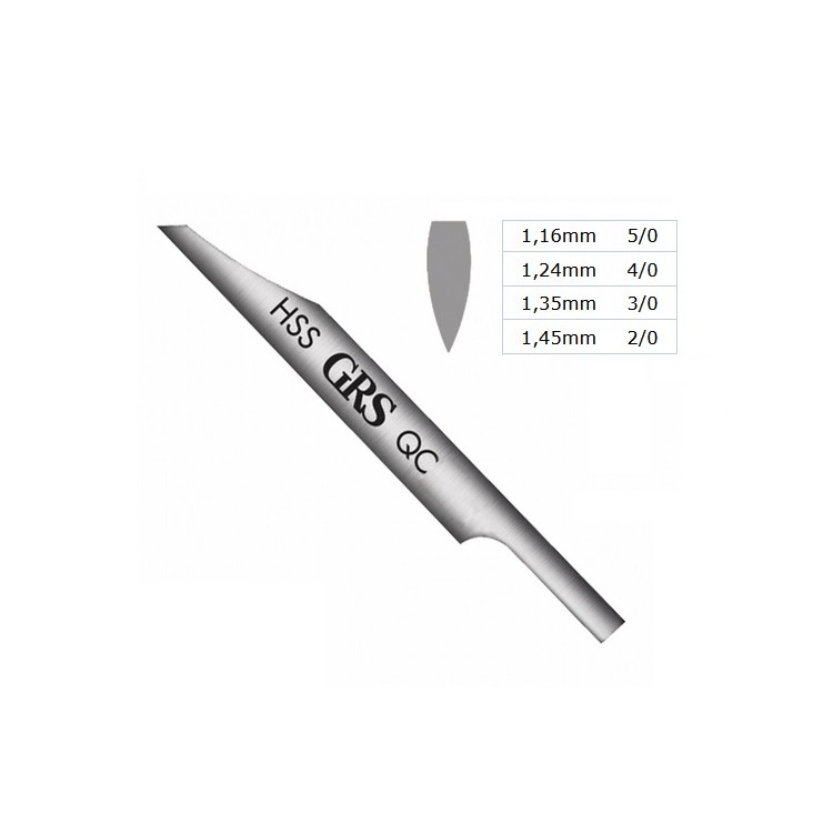 GRS - ECHOPPES QC ONGLETTE HSS GRS - ECHOPPES QC ONGLETTE HSS
