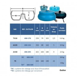 TONNEAU VIBRANT RAYTECH AV25-SS - EVACUATION